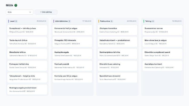 Kanban-vaade
